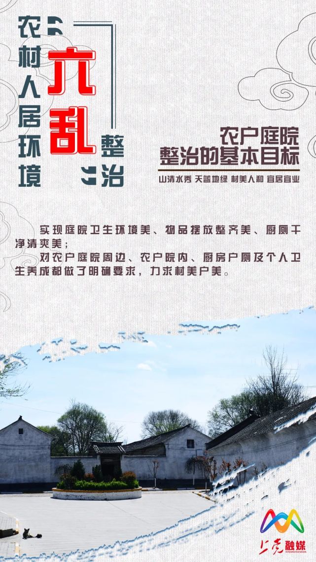 上融海报 | 农村人居环境"六乱"整治标准(试行)出台