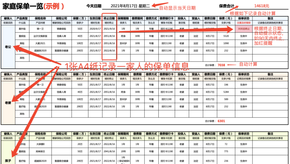 分享实用excel模板:家庭保单整理表.xlsx