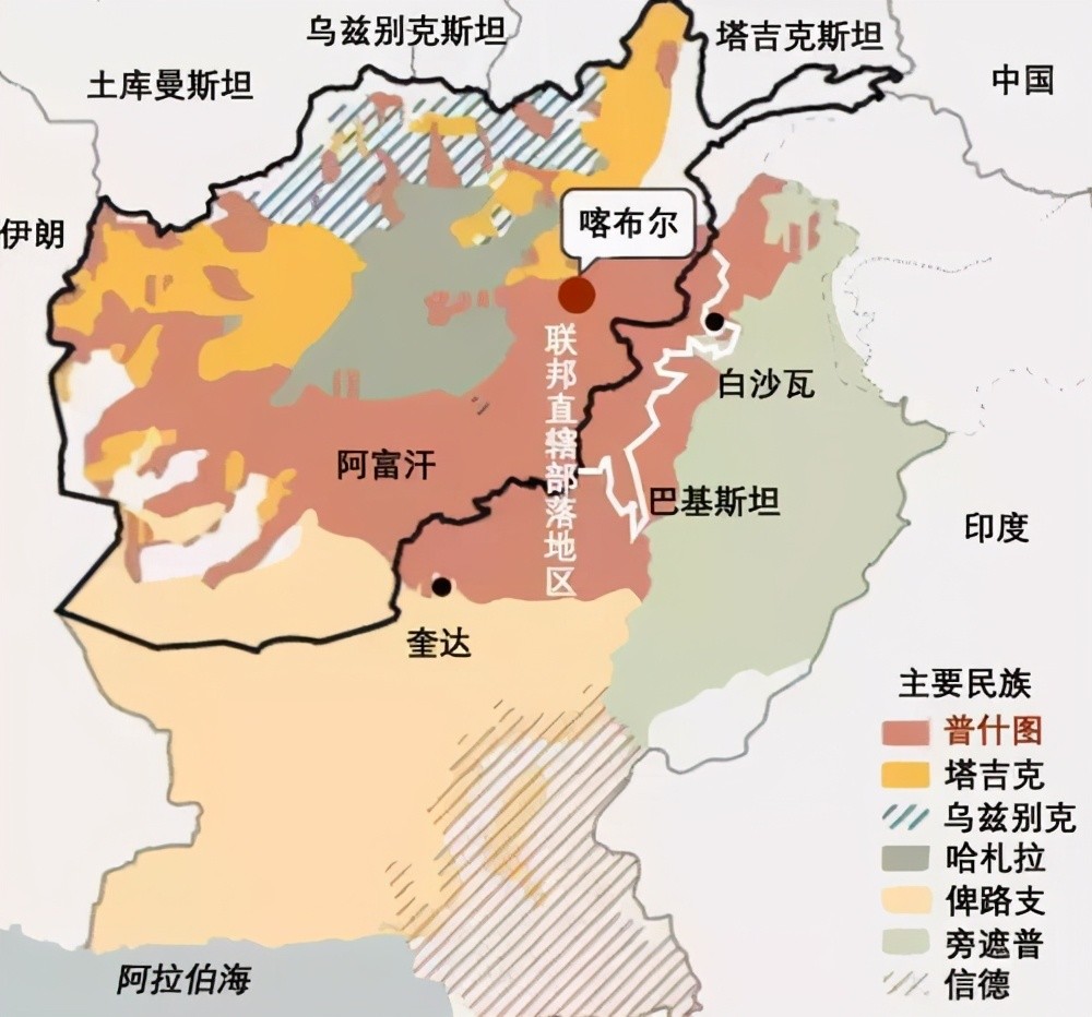 阿富汗民族地图