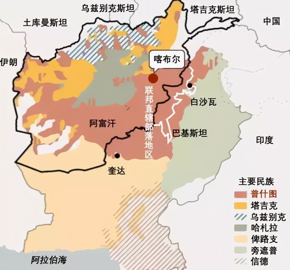 北方联盟主要是以阿富汗少数民族塔吉克族(占比27%),哈拉扎族和