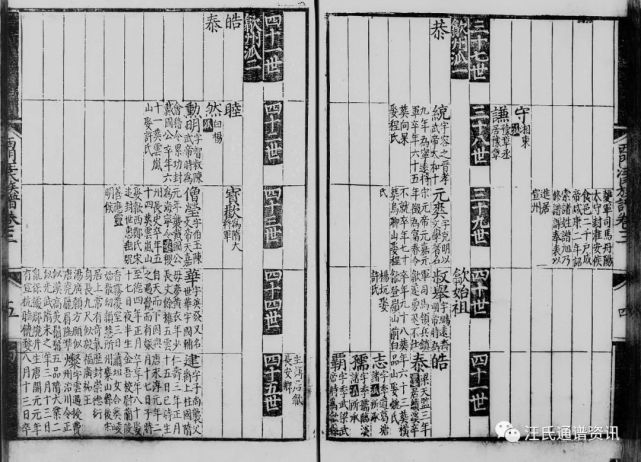 汪氏新安始祖漫谈