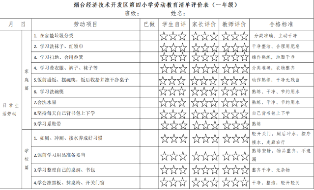 烟台开发区第四小学创新劳动教育培养时代新人