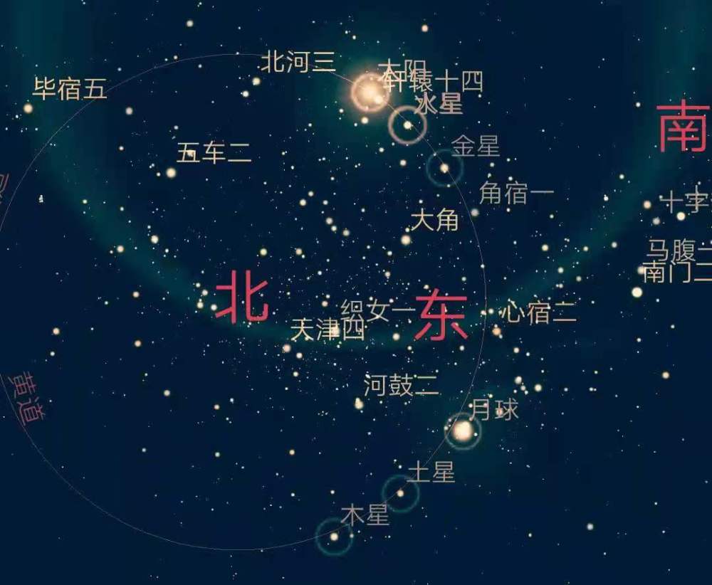 今日将出现"五星聚",五星连珠是什么天象?在古代有何说法