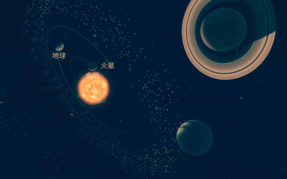 今日将出现"五星聚",五星连珠是什么天象?在古代有何说法