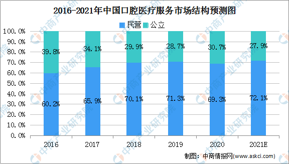 中国有多少人口2021_2021年6月中国啤酒出口数量 出口金额及出口均价统计(2)