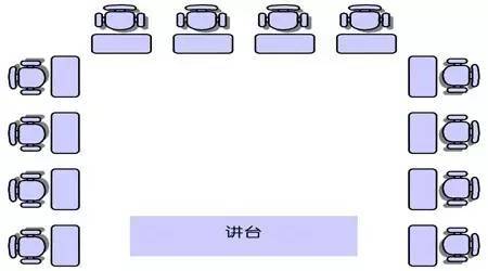 马蹄式座位模式又叫作u型座位模式,是指教师站在u型入口处,学生面朝