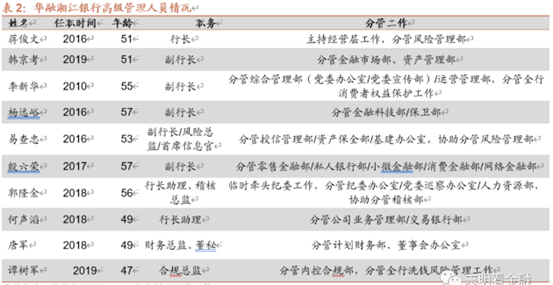 2020年湖南的gdp是多少_2020年湖南省GDP20强县 不包括县级市 数据一览表(3)