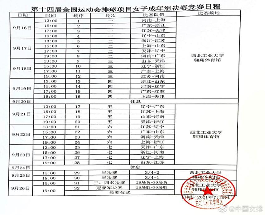 全运会女排赛程公布,张常宁李盈莹正面对抗,年轻队员迎来机会