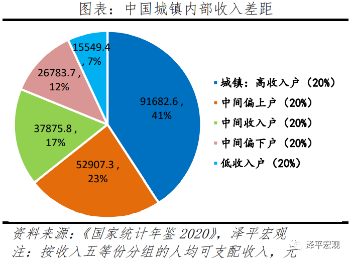 2021gdp广西省份排名_2021年,各省市最新GDP排行榜(2)