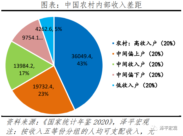 2021广东gdp省份排名_GDP贡献率 GDP贡献率最新消息,新闻,图片,视频 聚合阅读 新浪网(2)