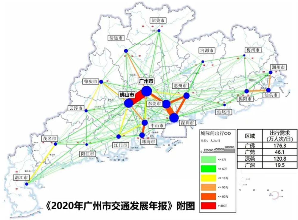 广州提出深化广佛住房协作,跨城轨道加速辐射佛山