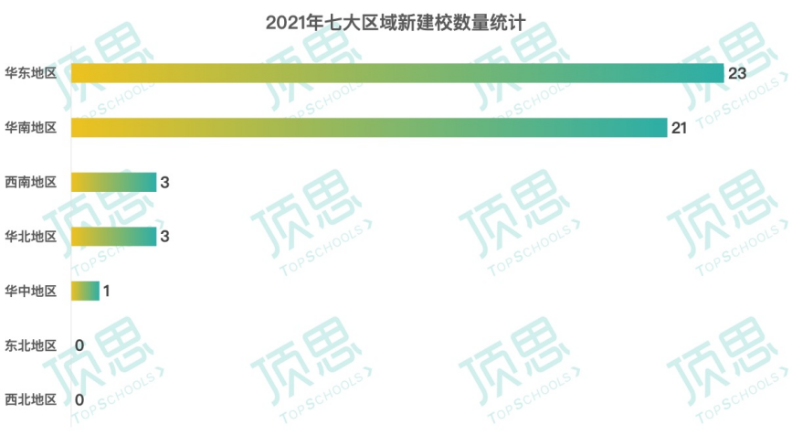 广东省各市近10年GDP增量_历史首次 广州深圳GDP增量超过北京上海(3)