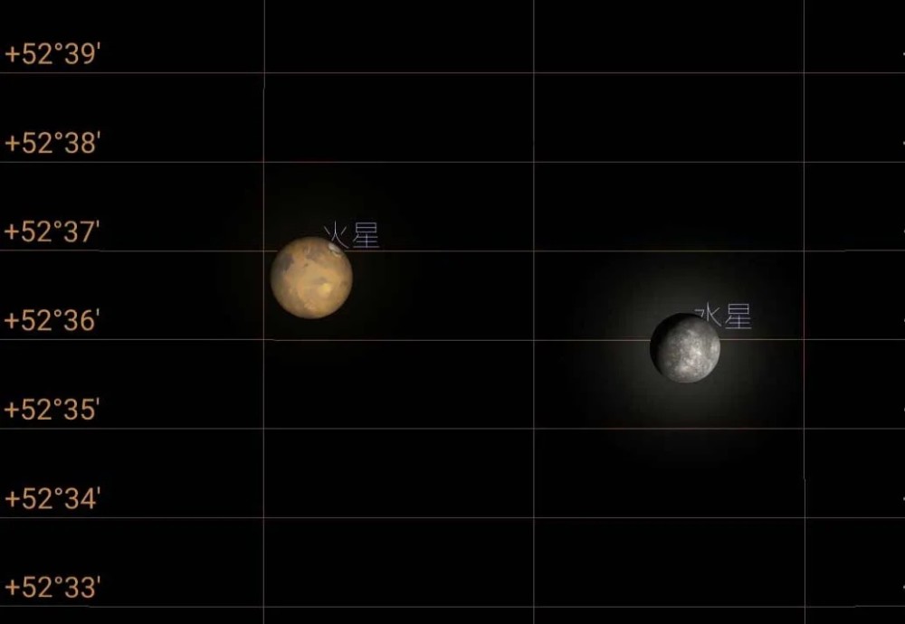 天空将上演天文奇观"五星连珠"?五星可并见,说"连珠"有点牵强