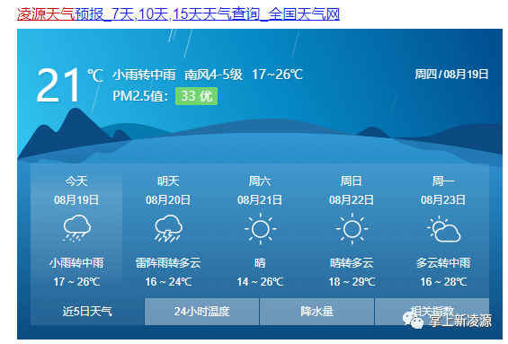 凌源市气象台8月19日16时发布天气预报: 今天夜间到明天白天中雨转雷