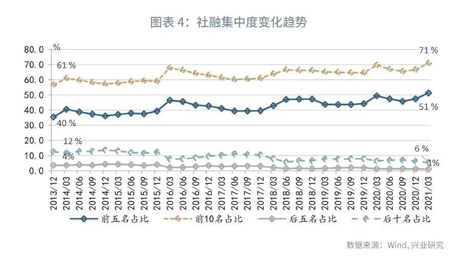 gdp下降后会有什么变化_邓铂鋆 5亿人有自己的家庭医生,我的呢