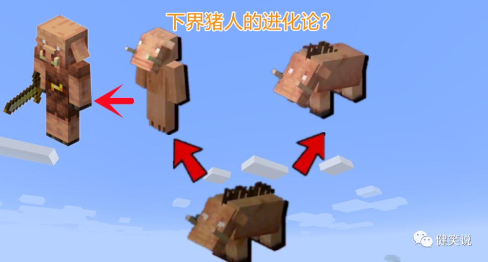 我的世界:官方五次修改的生物模组,猪灵的进化史,从猪