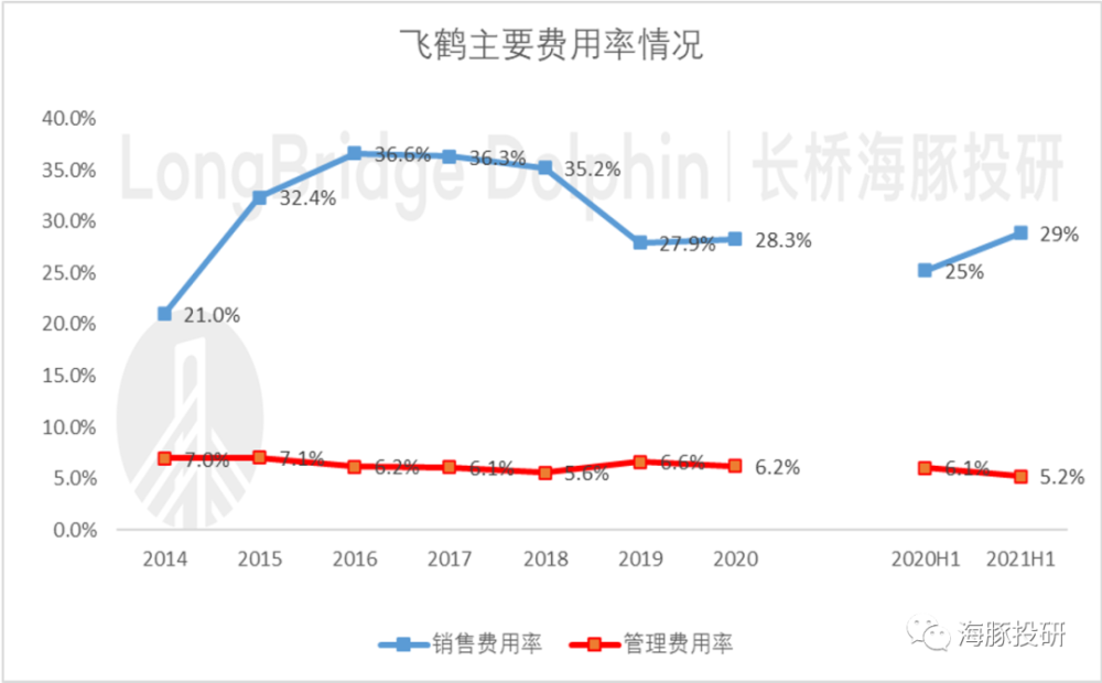 辽宁新生人口_辽宁人口