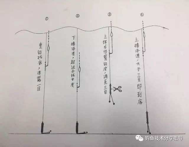 还在学调4钓2,调5钓3?一次性教会你,调漂一直不难!