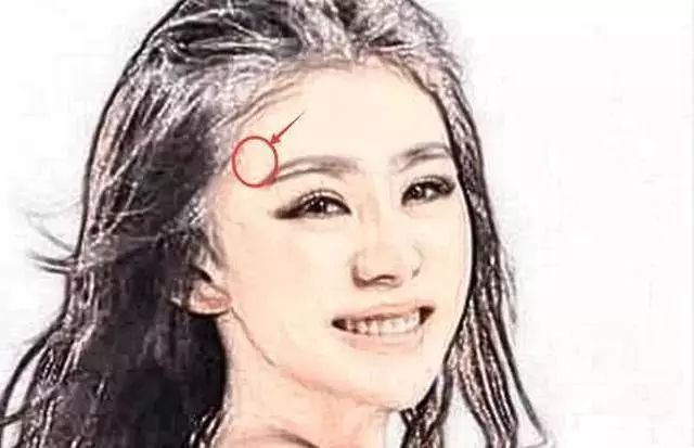 位于眉眼的后方,有眼尾一直延伸到发际线位置,也叫夫妻宫!