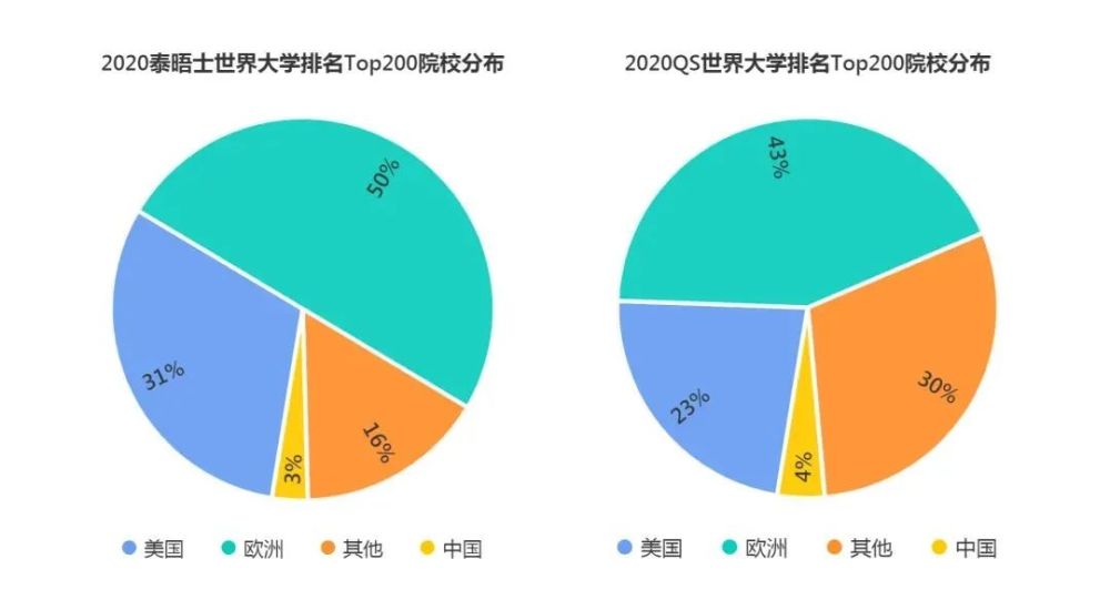 2021世界人口排名_2021年非洲各国人口排名