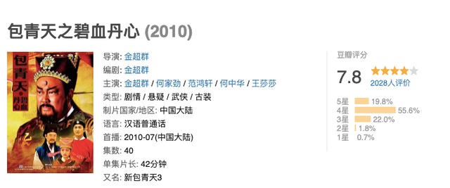 到了2006年,他再次和金超群,范鸿轩等人合作,出演了《新包青天》,给