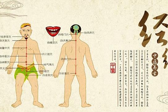 偏头疼居然是胆经不通6大胆经不通的表现你有几种