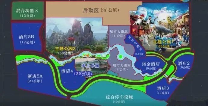 全球5大环球影城主题乐园对比