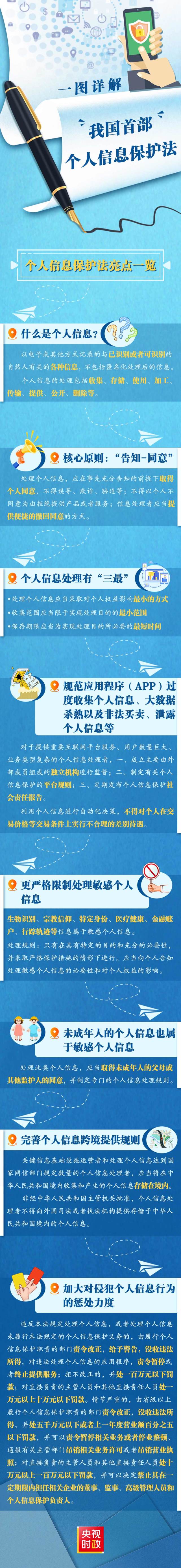 个人信息保护法今天通过企业应该注意哪些问题