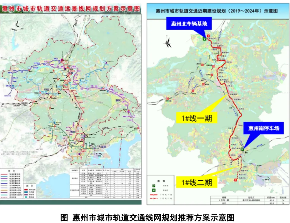 深大城际已出发,大亚湾"轨道蓝图"正在驶向现实!