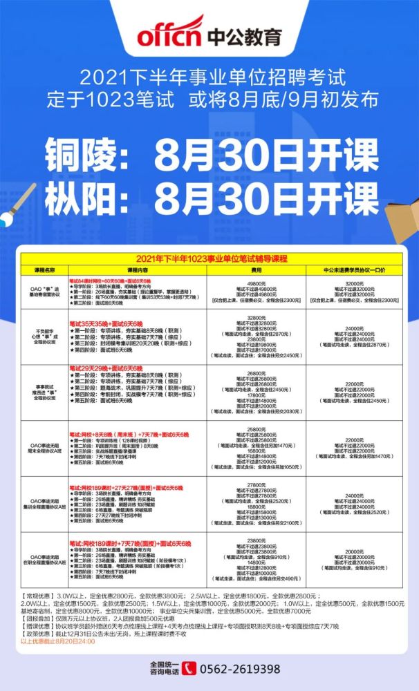 招聘实施_交广国际 人才盘点 招聘实施 人才培养