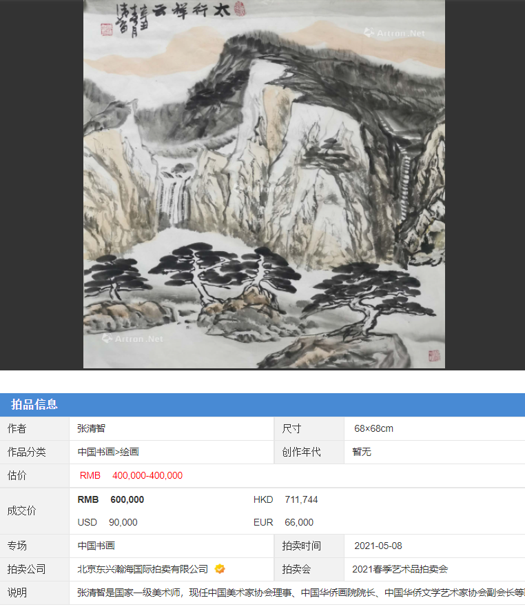 张清智画家作品拍卖价格