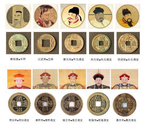 五帝钱为何是顺治、康熙、雍正、乾隆、嘉庆，而不是道光至宣统？