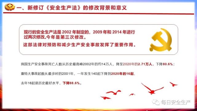 【新安法】9月1日起,不买安全生产责任险最高可罚20万!