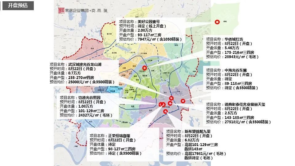 【开盘预告】本周预计14盘入市,东湖高新三度集中开盘