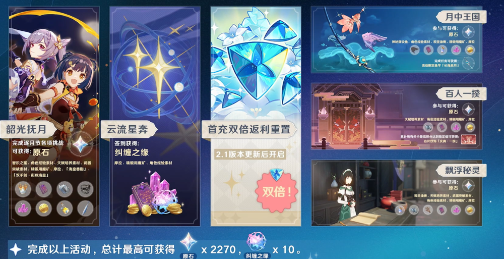 原神:周年庆来临,原石,10连抽,首充双倍重置,雷电将军