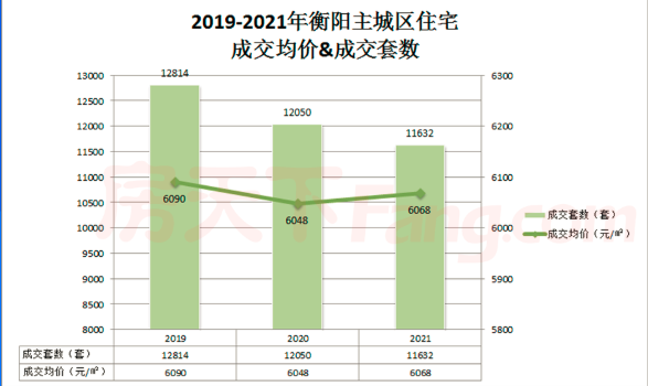 2021年6月gdp_2021年建筑市场热点在哪里 29省份2021年GDP增长目标出炉(3)