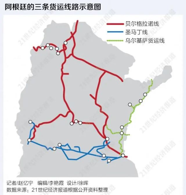 重启历史性的复苏:阿根廷铁路与再工业化的叙事