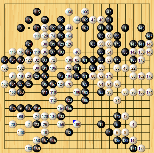李世石战胜alphago的棋谱拍卖20万美元成交