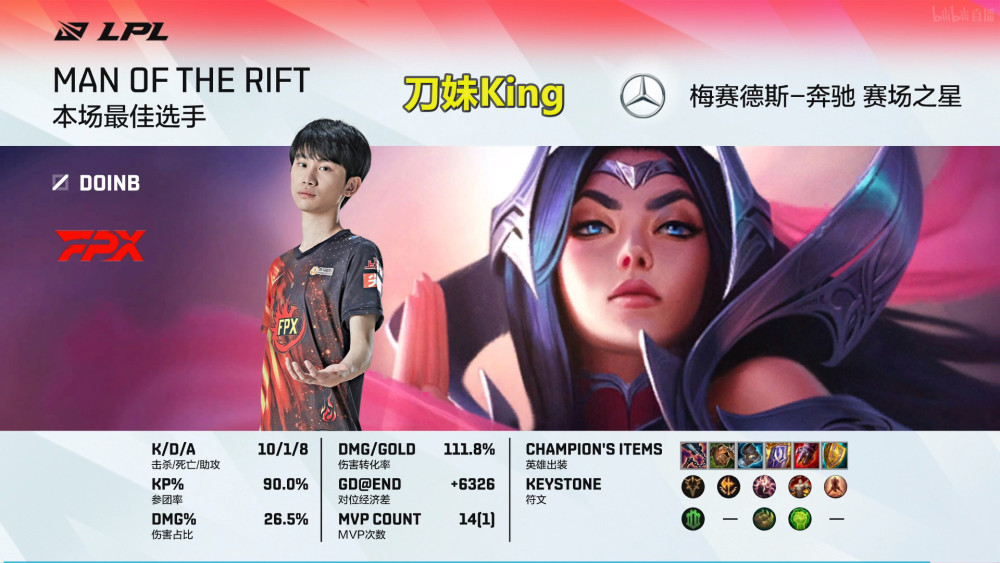 fpx击败lngdoinb刀妹大杀四方1v3丝滑反杀太秀了