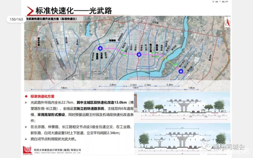 南阳城区快速路高架桥来了!仲景路!光武路!孔明路!外环路