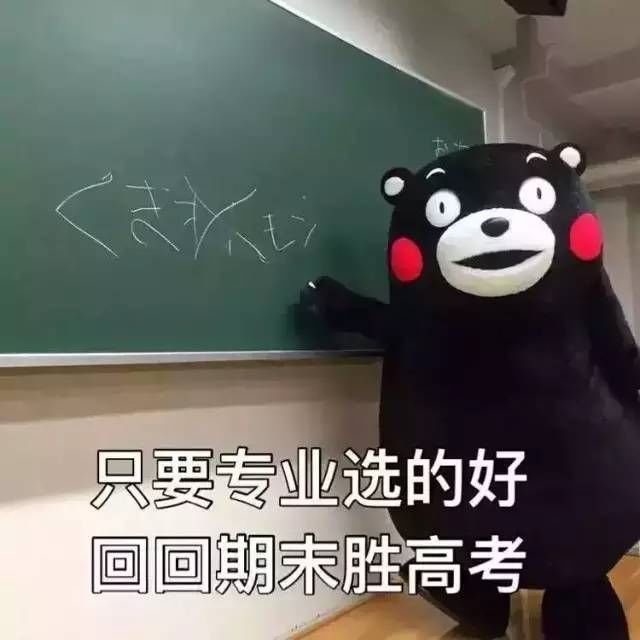 大学不挂科头像篇