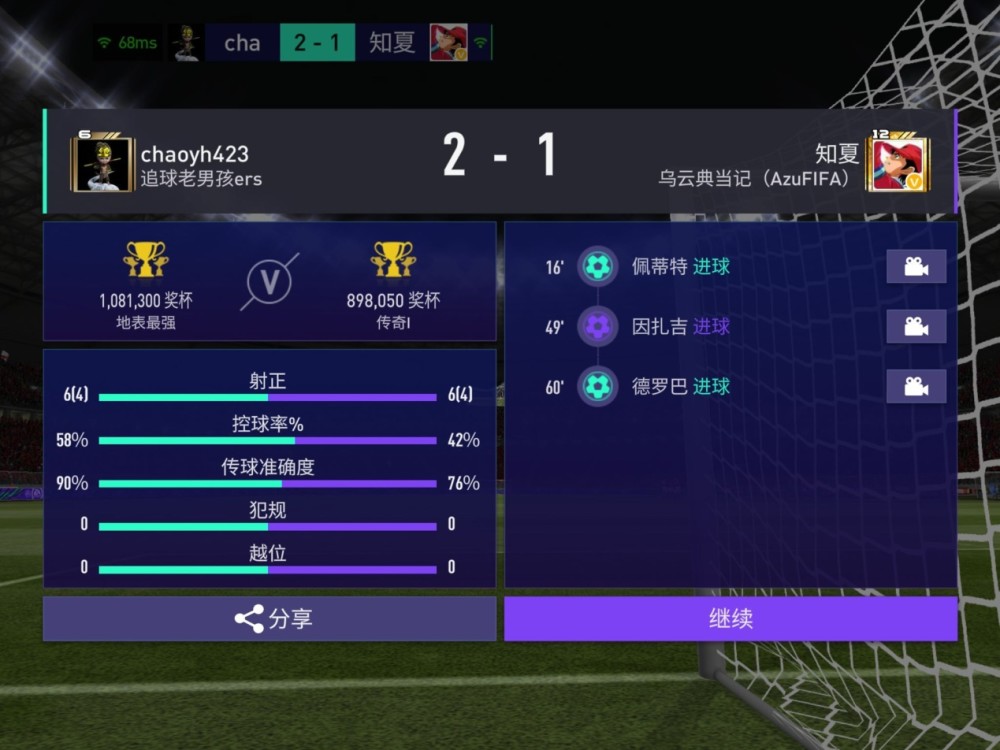 fifa足球世界八月线上挑战赛海选赛战报