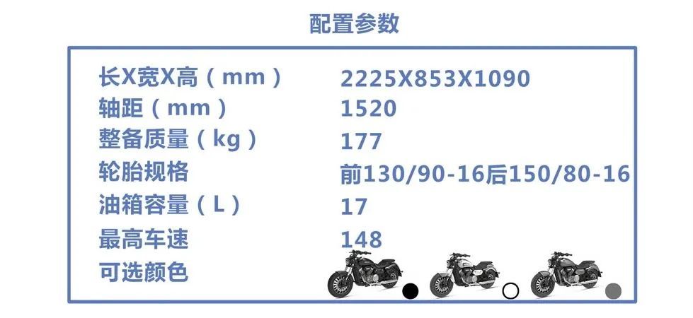 jc君: 奔达设计出这台与金吉拉很相似,又不尽相同的灰石300出来