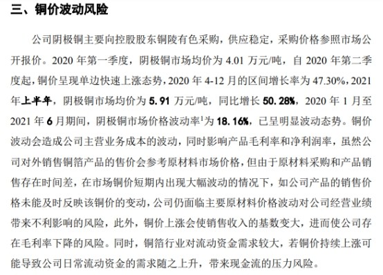 对于铜价变动情况,铜冠铜箔在招股书"特别风险提示"中作了相关披露