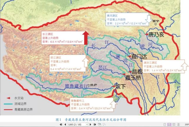 新知|"亚洲水塔"变化对青藏高原河流水系的影响知几何