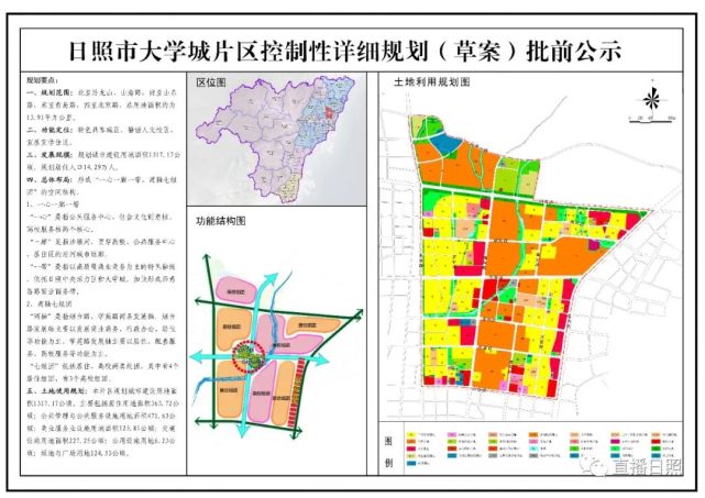 日照10个片区要这样规划!涉及范围,定位,布局