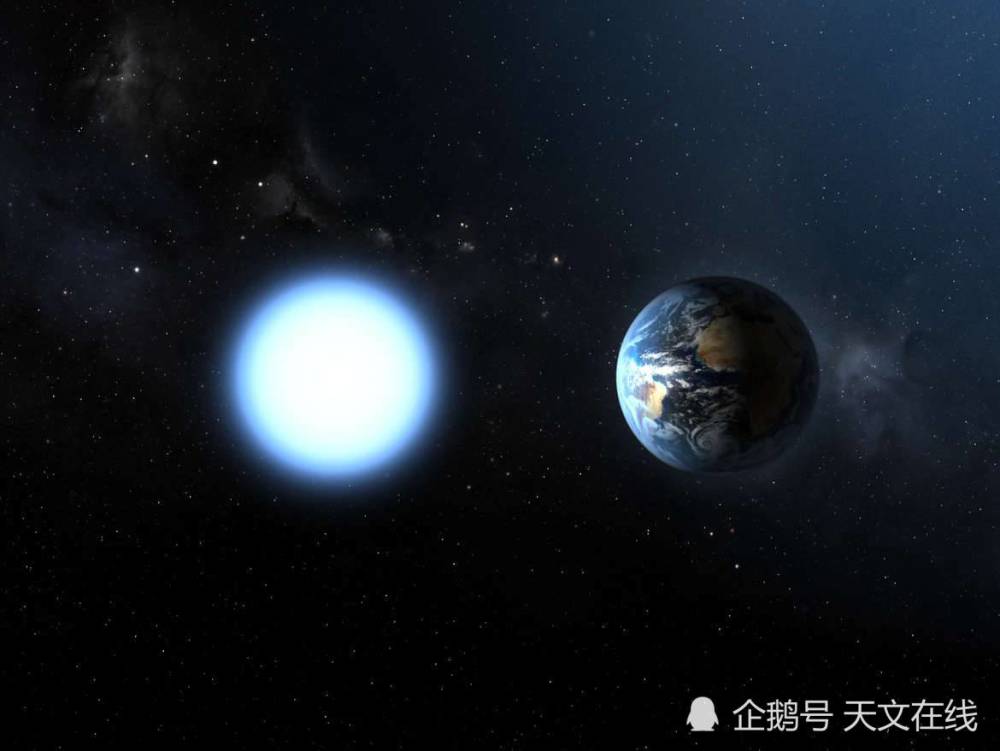 图解:天狼星 b 与地球大小对比图.图源:原文.