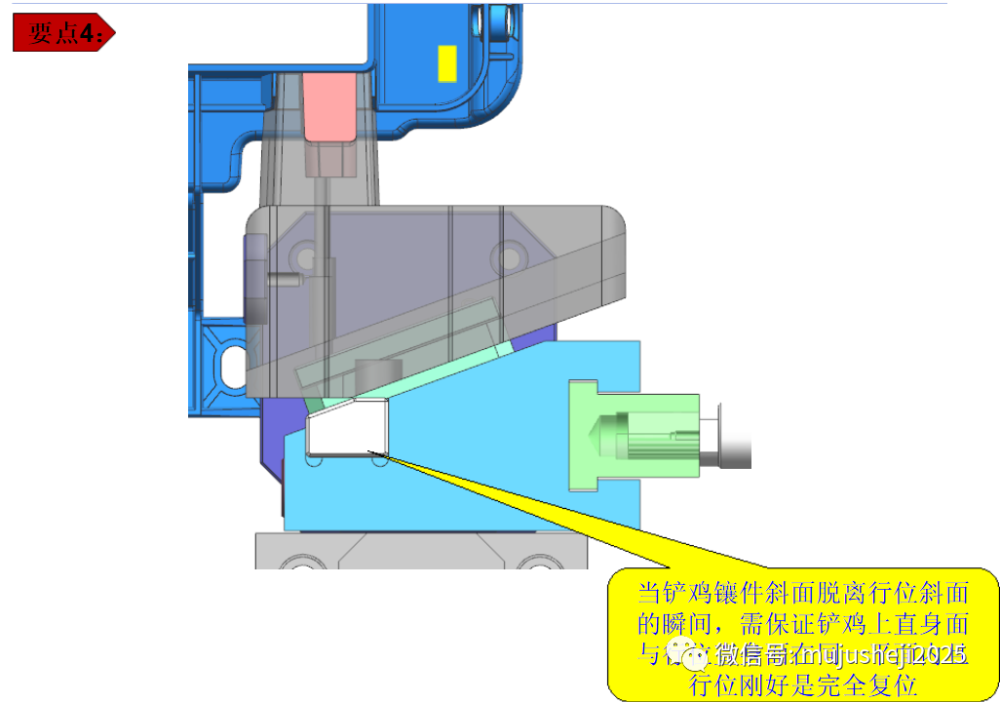 模具结构设计一前模油缸抽芯机构防后退3种方法5大要点总结