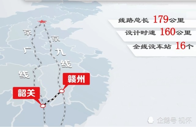 除赣深高铁外赣州枢纽计划再新建5条铁路其中3条是高铁线路