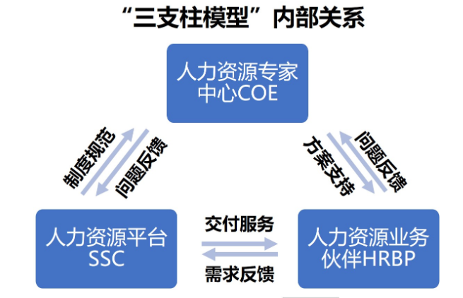 招聘挤出_招聘塑料加工 挤出师傅 挤出技术人员(2)